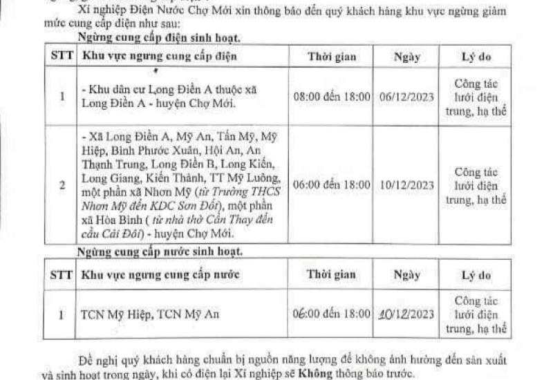 ẢNH THÔNG BÁO